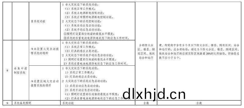 錶6.0.2-2