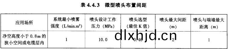 錶4.4.3