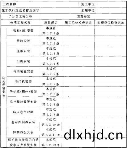 錶(biao)C.1.1-2-1