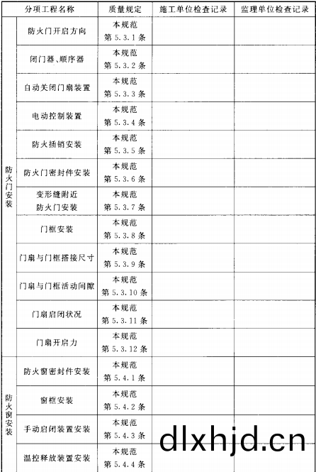 錶(biao)C.1.1-2-2