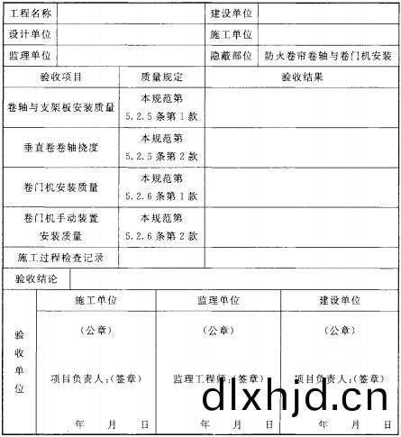 錶C.1.1-3
