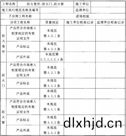 錶(biao)C.1.1-1
