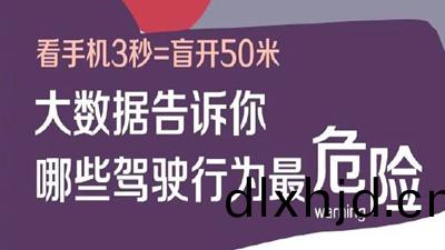 大(da)數據(ju)告訴妳(ni)那(na)些(xie)駕(jia)駛行(xing)爲(wei)最(zui)危險(xian) (二(er))--四(si)川國晉(jin)消(xiao)防(fang)