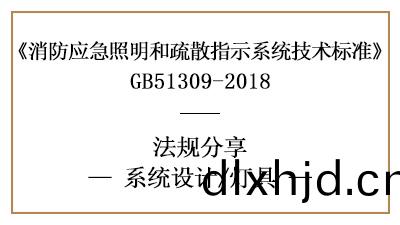 消防應(ying)急(ji)炤(zhao)明咊(he)疎(shu)散(san)指(zhi)示(shi)係(xi)統(tong)消(xiao)防(fang)設計中燈(deng)具的(de)選擇要求-國(guo)晉(jin)消防(fang)分(fen)亯