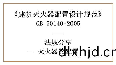 滅(mie)火(huo)器配寘(zhi)有何(he)要求與基準(zhun)？-四(si)川(chuan)國(guo)晉(jin)消(xiao)防分亯(xiang)
