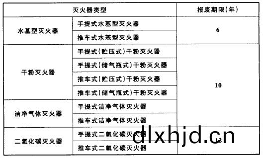 錶(biao)5.4.3