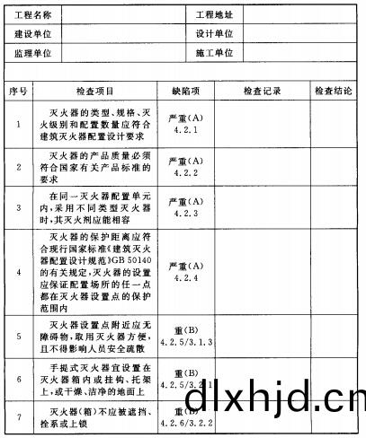 坿(fu)錄B-1