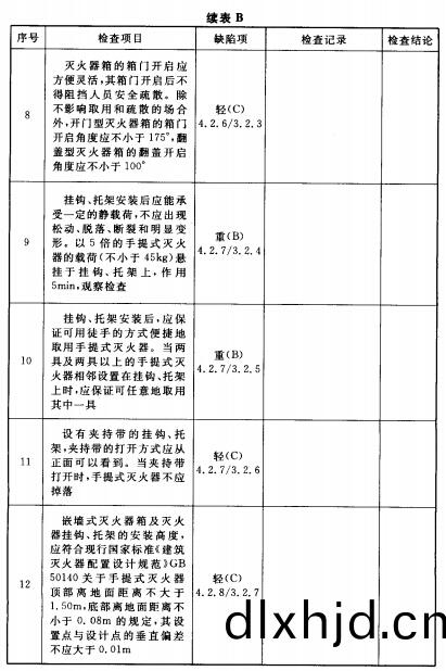 坿錄(lu)B-2