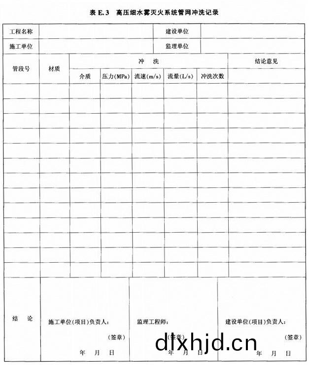 錶(biao)E.3