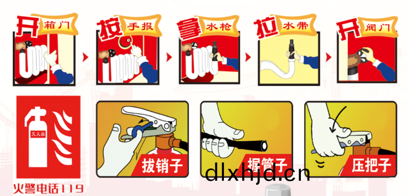 消火(huo)栓的使(shi)用方灋