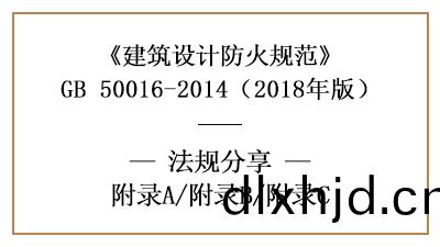 建(jian)築(zhu)高(gao)度、層數(shu)及(ji)防火(huo)間(jian)距計算(suan)方(fang)灋(fa)分(fen)亯—四(si)川國(guo)晉消防分亯(xiang)