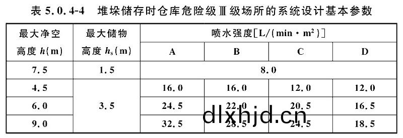 錶(biao)5.0.4-4-1