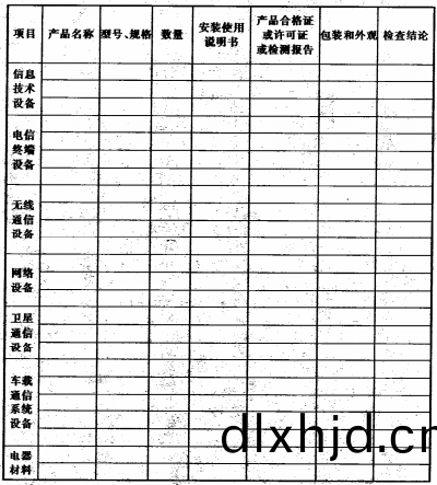 坿(fu)錄(lu)B-01