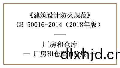 廠(chang)房、倉(cang)庫防火(huo)設(she)計(ji)中具(ju)體的防爆要求昰什麼？—四(si)川國晉消(xiao)防(fang)分亯