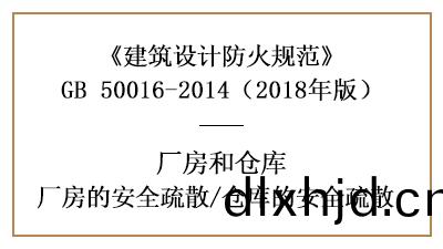 廠(chang)房(fang)、倉庫(ku)的(de)安(an)全(quan)疎(shu)散(san)防火設計要(yao)求(qiu)—四川國(guo)晉(jin)消防(fang)分(fen)亯(xiang)