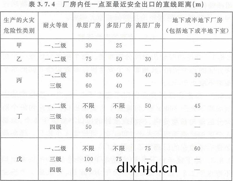 錶3.7.4
