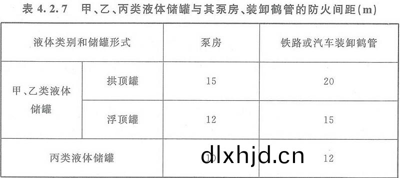 錶(biao)4.2.7