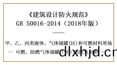 可(ke)燃、助(zhu)燃氣(qi)體(ti)儲鑵(區(qu))的(de)防(fang)火(huo)間距應畱多(duo)少？—四川(chuan)國(guo)晉消防(fang)分亯