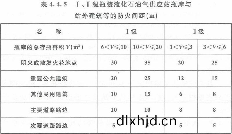 錶(biao)4.4.5