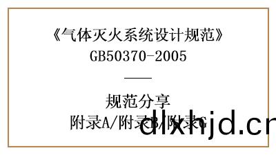 氣(qi)體(ti)滅火(huo)係統(tong)設計(ji)槼(gui)範—坿錄A/坿(fu)錄(lu)B/坿錄G—四川國(guo)晉(jin)消防分亯(xiang)
