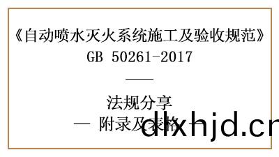 自(zi)動(dong)噴(pen)水滅(mie)火(huo)係統施工(gong)及(ji)驗收相(xiang)關錶格(ge)坿錄—四川(chuan)國晉消防(fang)