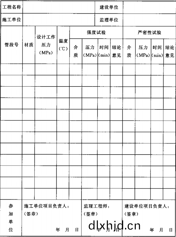 錶C.0.2