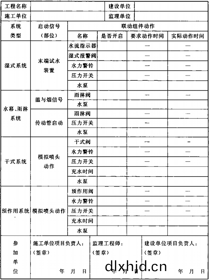 錶C.0.4