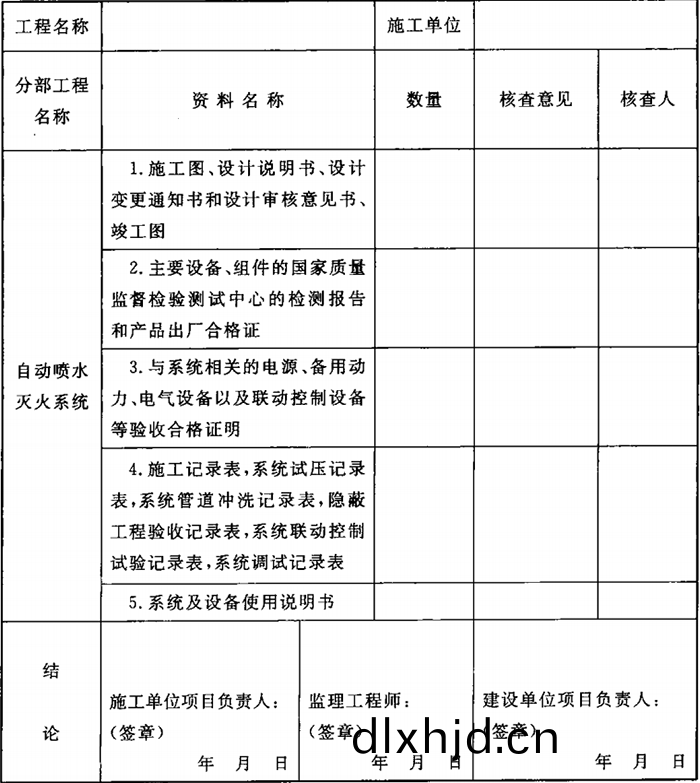 錶(biao)D