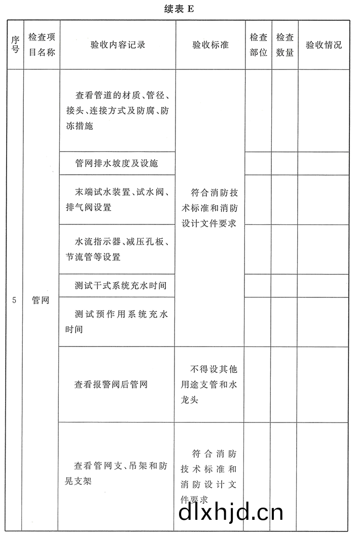 錶(biao)E-02