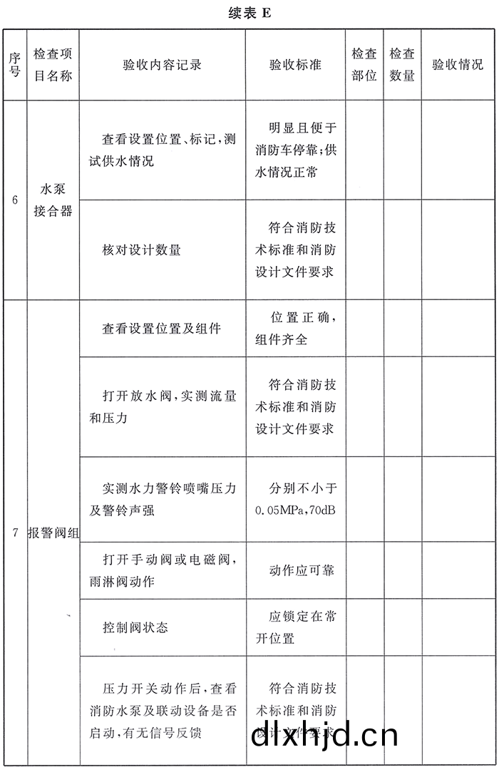 錶(biao)E-03