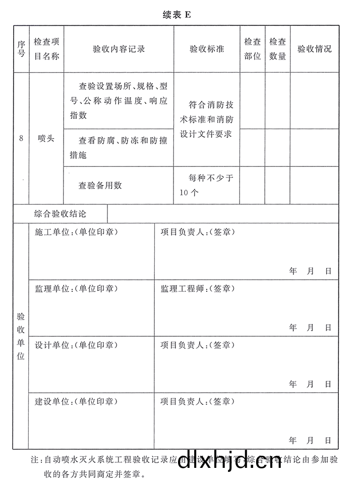 錶(biao)E-04