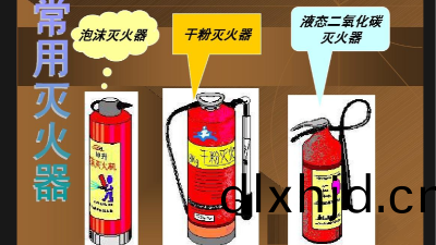 二氧(yang)化(hua)碳滅(mie)火(huo)器(qi),泡沫滅(mie)火器(qi),榦粉(fen)滅(mie)火(huo)器有(you)什(shen)麼(me)區彆(bie)？國晉消防