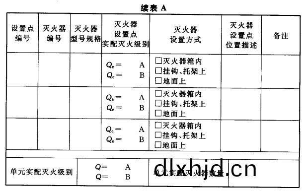 坿(fu)錶(biao)A-2