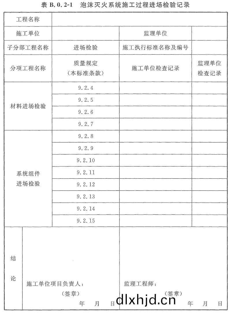 錶B.0.2-1