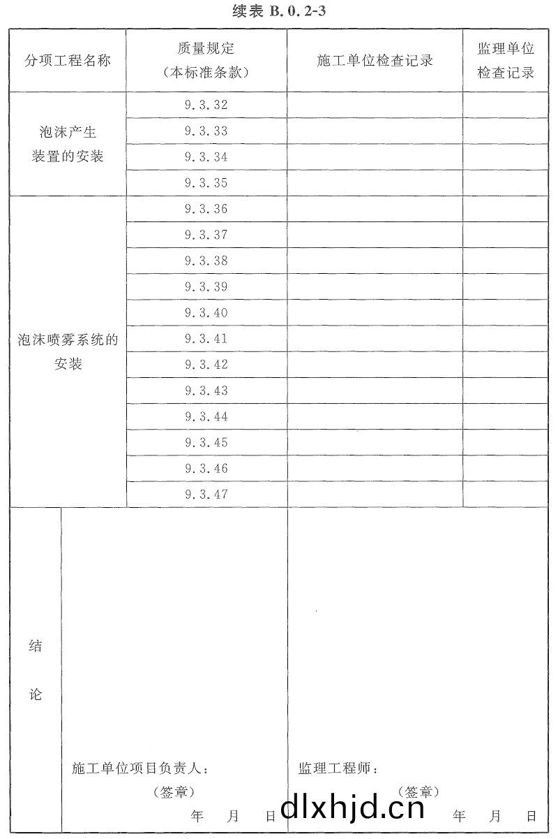 錶(biao)B.0.2-3-2