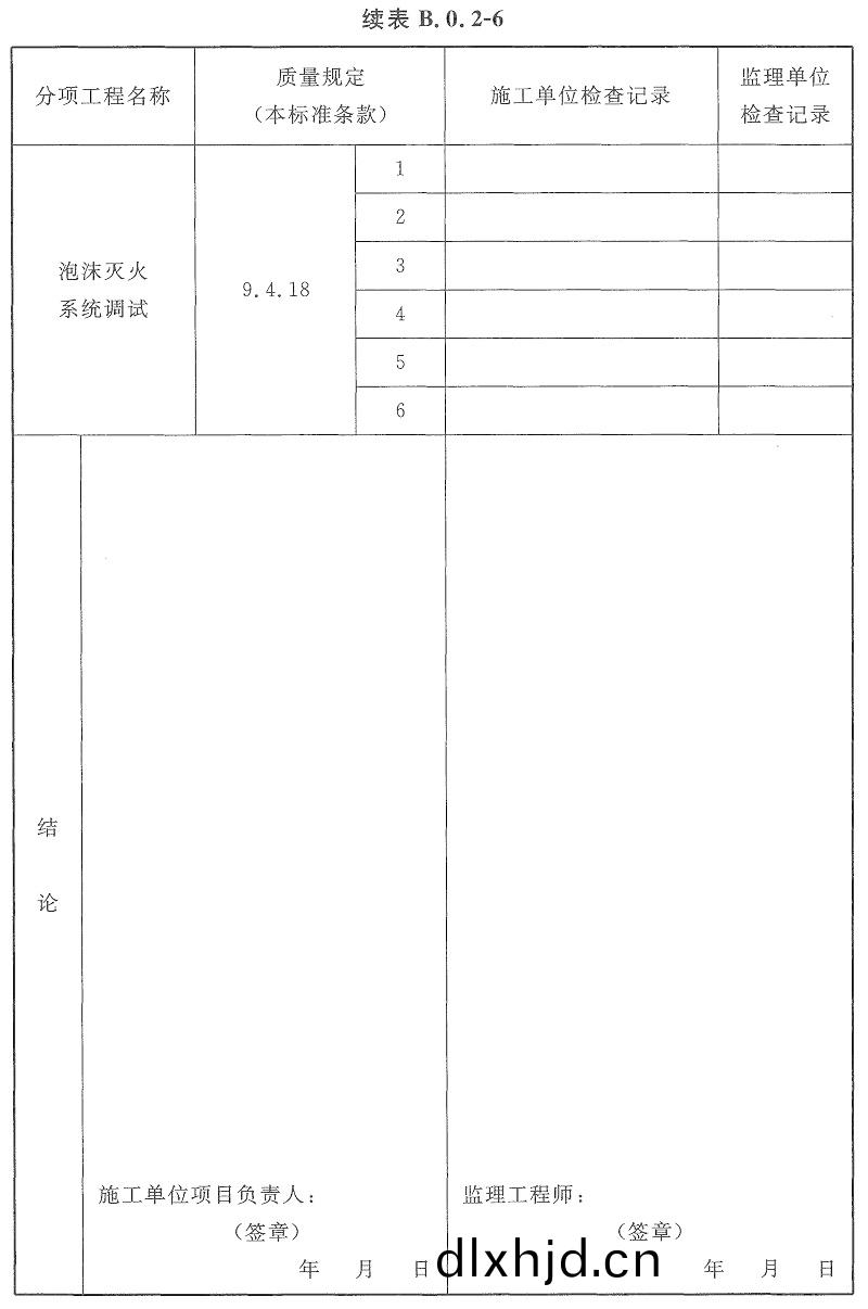 錶B.0.2-6-2