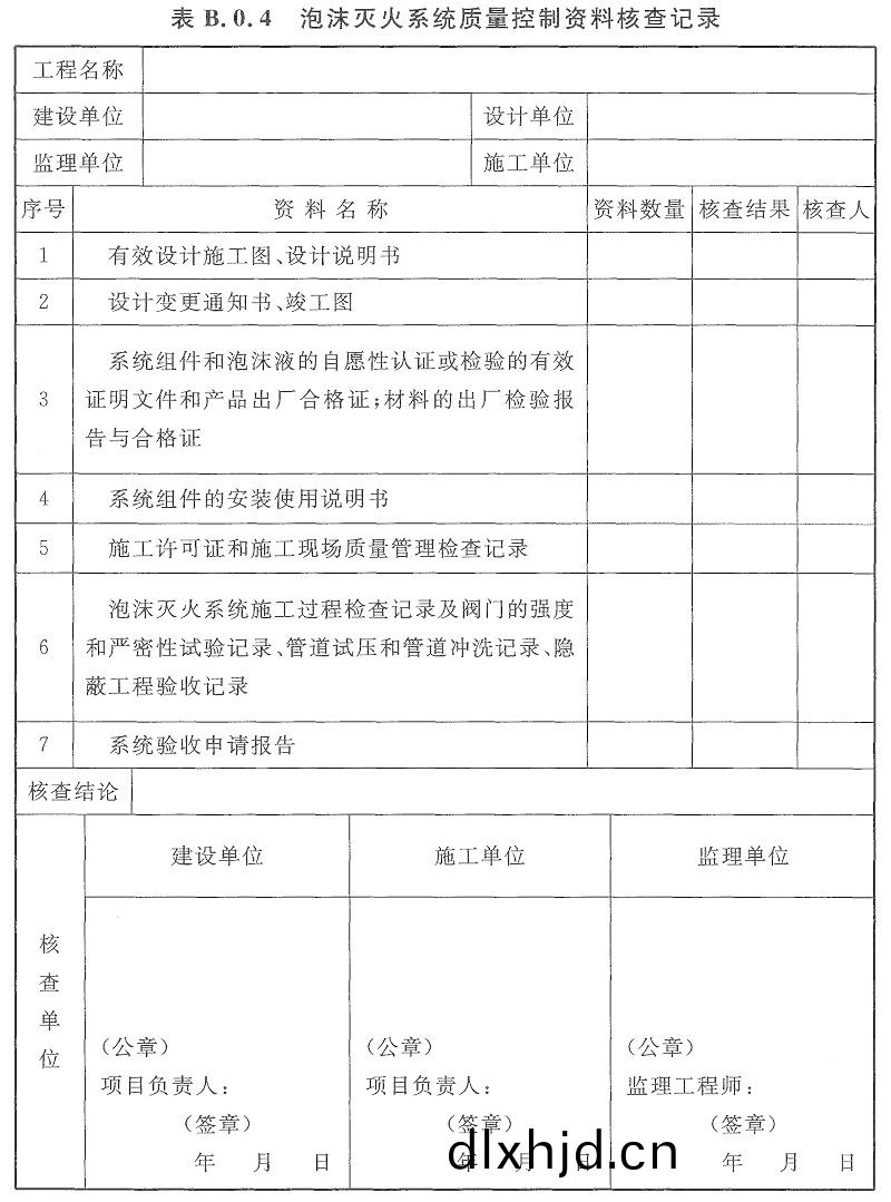 錶(biao)B.0.4