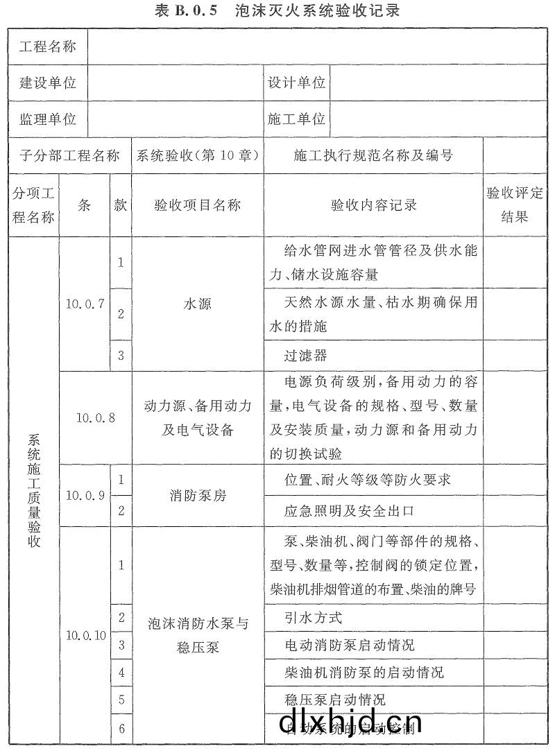 錶B.0.5